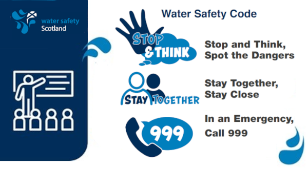 water safety code poster